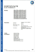中国 Chongqing Martha Marceau International Trade Co., Ltd. 認証